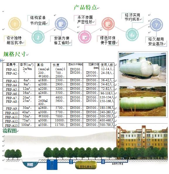红古玻璃钢化粪池
