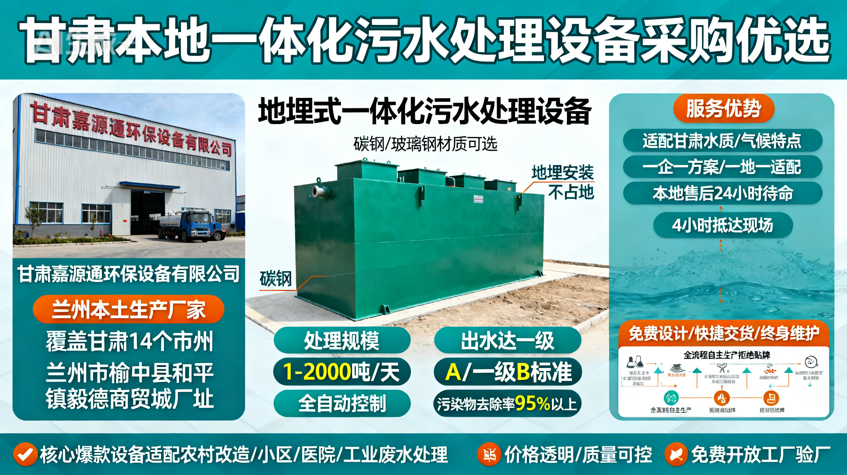 甘肃采购红古一体化红古污水处理设备_优先选本地生产厂家_直...式解决甘肃污水处理需求_选本地实体厂家_靠谱有保障.jpeg